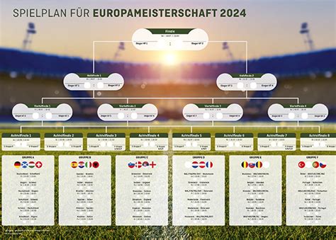 em 2024 spielplan österreich